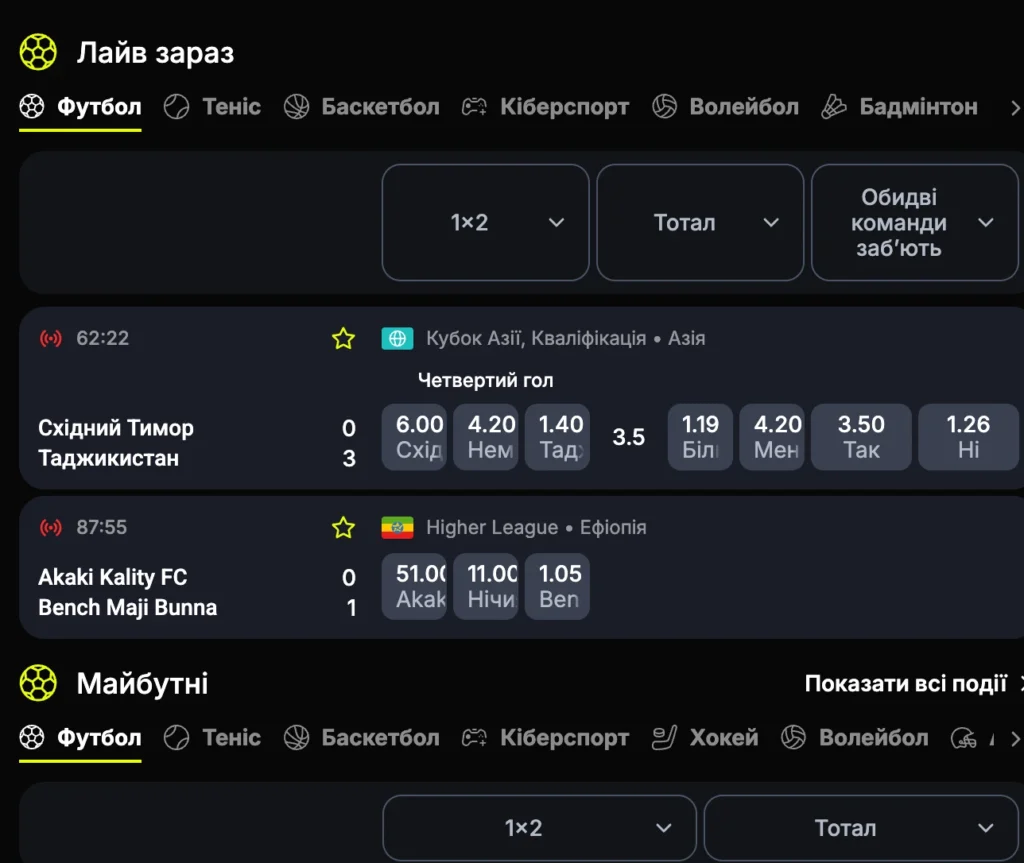 Види ставок на спорт у BETON БК